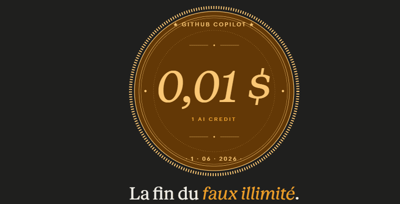 La fin du faux illimité : le vrai prix du code généré par IA